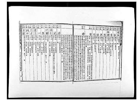 [下载][信丰龙洲锺氏四修族谱]江西.信丰龙洲锺氏四修家谱_三.pdf