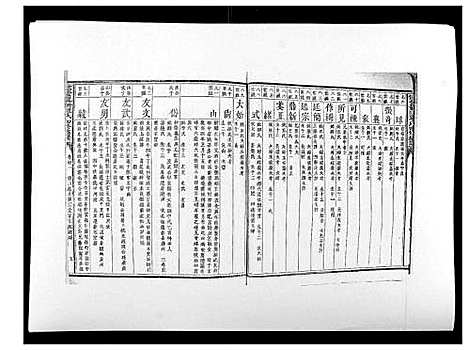 [下载][信丰龙洲锺氏四修族谱]江西.信丰龙洲锺氏四修家谱_三.pdf