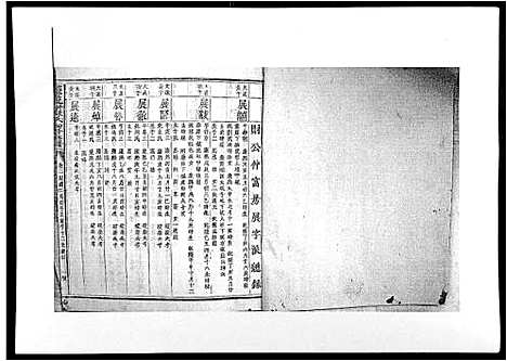 [下载][信丰龙洲锺氏四修族谱]江西.信丰龙洲锺氏四修家谱_四.pdf