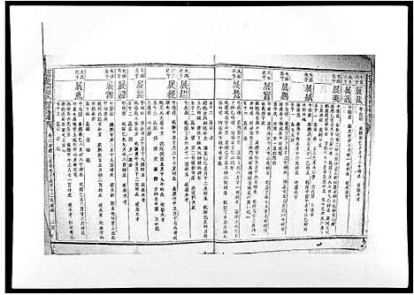 [下载][信丰龙洲锺氏四修族谱]江西.信丰龙洲锺氏四修家谱_四.pdf