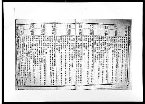 [下载][信丰龙洲锺氏四修族谱]江西.信丰龙洲锺氏四修家谱_四.pdf