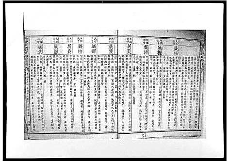 [下载][信丰龙洲锺氏四修族谱]江西.信丰龙洲锺氏四修家谱_四.pdf