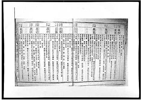 [下载][信丰龙洲锺氏四修族谱]江西.信丰龙洲锺氏四修家谱_四.pdf