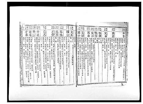 [下载][信丰龙洲锺氏四修族谱]江西.信丰龙洲锺氏四修家谱_六.pdf