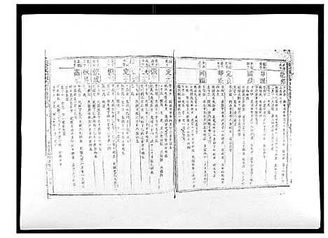 [下载][信丰龙洲锺氏四修族谱]江西.信丰龙洲锺氏四修家谱_六.pdf