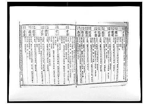 [下载][信丰龙洲锺氏四修族谱]江西.信丰龙洲锺氏四修家谱_六.pdf