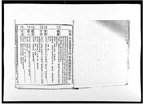 [下载][信丰龙洲锺氏四修族谱]江西.信丰龙洲锺氏四修家谱_七.pdf