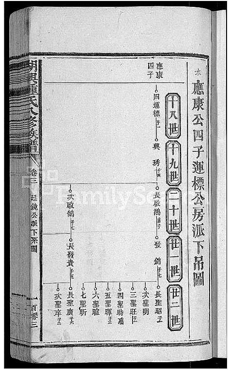 [下载][湖兴锺氏八修族谱_10卷]江西.湖兴锺氏八修家谱_四.pdf