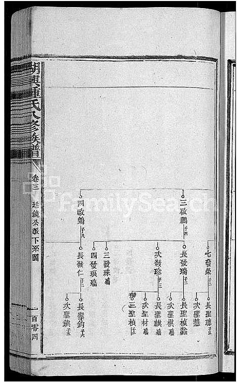 [下载][湖兴锺氏八修族谱_10卷]江西.湖兴锺氏八修家谱_四.pdf