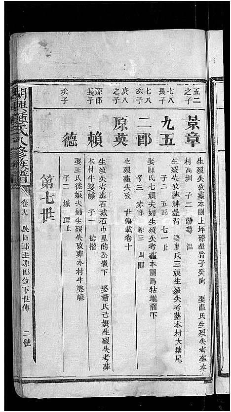 [下载][湖兴锺氏八修族谱_10卷]江西.湖兴锺氏八修家谱_十二.pdf