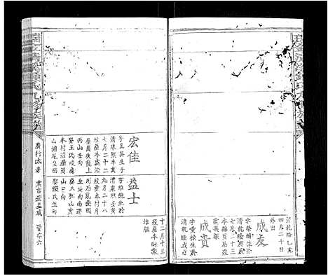 [下载][瑞金清溪锺氏九修族谱_不分卷]江西.瑞金清溪锺氏九修家谱_九.pdf