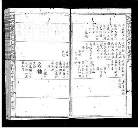 [下载][瑞金清溪锺氏九修族谱_不分卷]江西.瑞金清溪锺氏九修家谱_十.pdf