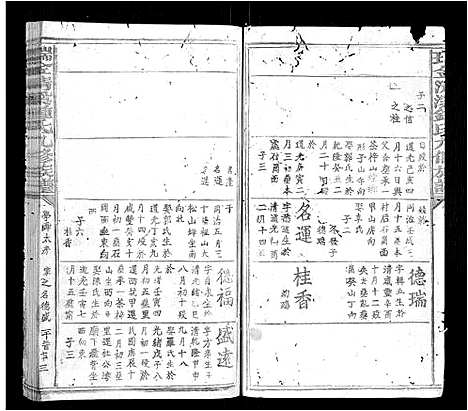 [下载][瑞金清溪锺氏九修族谱_不分卷]江西.瑞金清溪锺氏九修家谱_十七.pdf