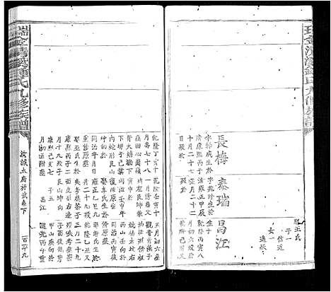 [下载][瑞金清溪锺氏九修族谱_不分卷]江西.瑞金清溪锺氏九修家谱_三十五.pdf