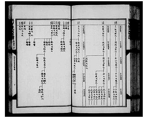 [下载][颖川堂锺氏联修族谱_颖川堂锺氏联修总谱]江西.颖川堂锺氏联修家谱_二.pdf