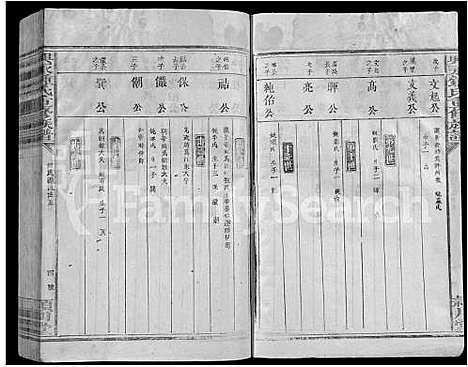 [下载][兴永锺氏重修族谱_9卷_锺氏联修族谱]江西.兴永锺氏重修家谱_三.pdf