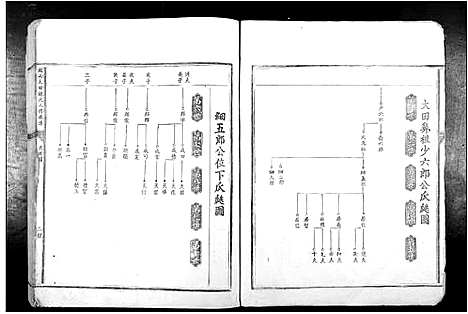 [下载][赣南大田锺氏八修族谱]江西.赣南大田锺氏八修家谱_一.pdf