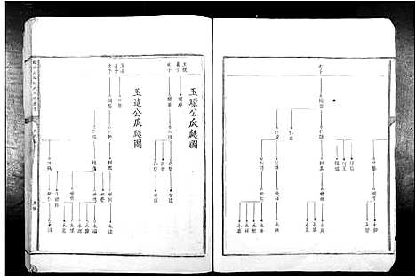 [下载][赣南大田锺氏八修族谱]江西.赣南大田锺氏八修家谱_一.pdf