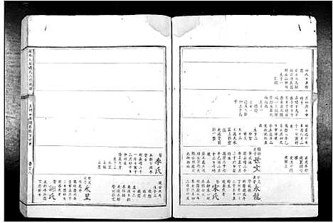 [下载][赣南大田锺氏八修族谱]江西.赣南大田锺氏八修家谱_三.pdf