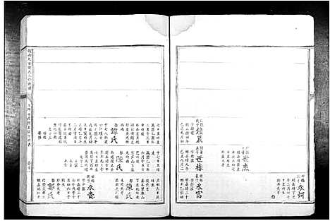 [下载][赣南大田锺氏八修族谱]江西.赣南大田锺氏八修家谱_三.pdf