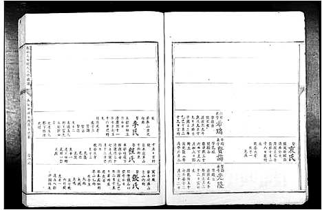 [下载][赣南大田锺氏八修族谱]江西.赣南大田锺氏八修家谱_四.pdf