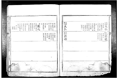 [下载][赣南大田锺氏八修族谱]江西.赣南大田锺氏八修家谱_五.pdf