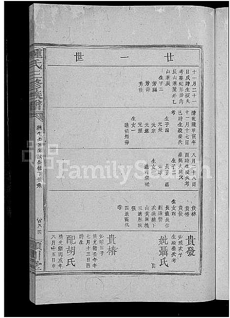 [下载][锺氏三修族谱_不分卷]江西.锺氏三修家谱_十九.pdf