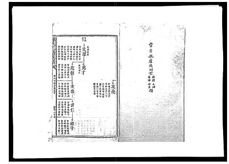 [下载][锺氏三塘族谱_不分卷]江西.锺氏三塘家谱_三.pdf