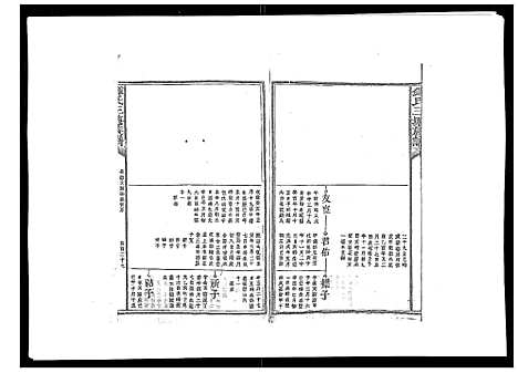 [下载][锺氏三塘族谱_不分卷]江西.锺氏三塘家谱_三.pdf