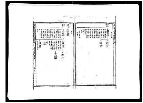 [下载][锺氏三塘族谱_不分卷]江西.锺氏三塘家谱_四.pdf