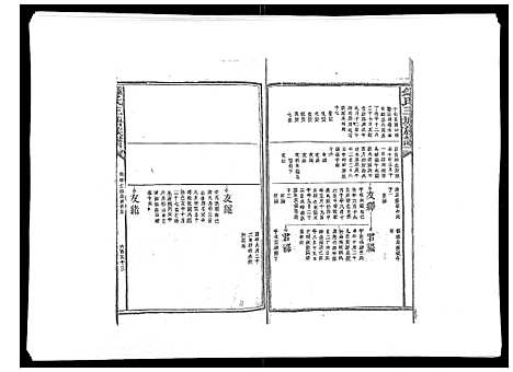 [下载][锺氏三塘族谱_不分卷]江西.锺氏三塘家谱_四.pdf