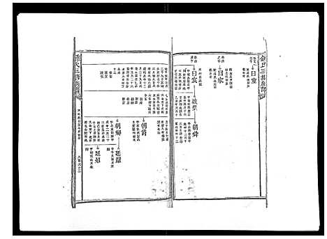 [下载][锺氏三塘族谱_不分卷]江西.锺氏三塘家谱_五.pdf