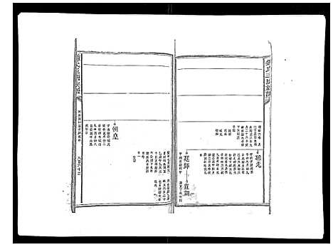 [下载][锺氏三塘族谱_不分卷]江西.锺氏三塘家谱_五.pdf