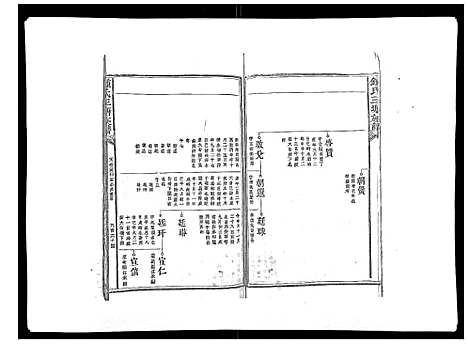 [下载][锺氏三塘族谱_不分卷]江西.锺氏三塘家谱_五.pdf