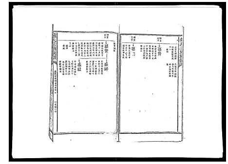 [下载][锺氏三塘族谱_不分卷]江西.锺氏三塘家谱_七.pdf