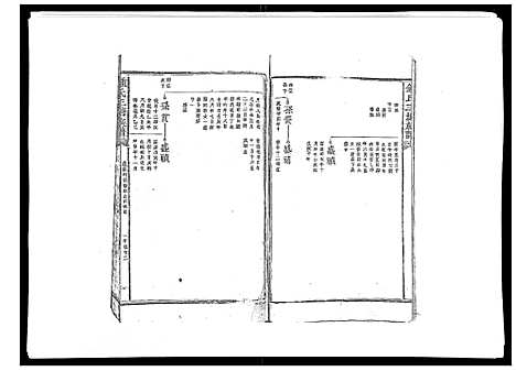 [下载][锺氏三塘族谱_不分卷]江西.锺氏三塘家谱_七.pdf