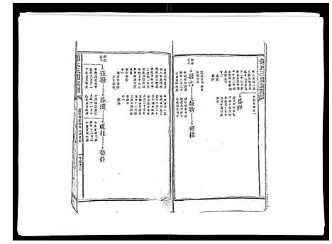 [下载][锺氏三塘族谱_不分卷]江西.锺氏三塘家谱_七.pdf