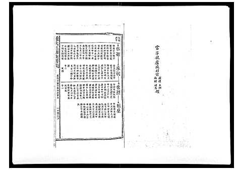 [下载][锺氏三塘族谱_不分卷]江西.锺氏三塘家谱_八.pdf