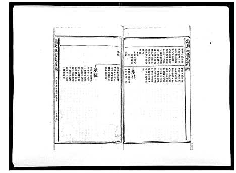 [下载][锺氏三塘族谱_不分卷]江西.锺氏三塘家谱_八.pdf