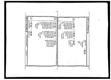 [下载][锺氏三塘族谱_不分卷]江西.锺氏三塘家谱_八.pdf