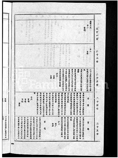 [下载][锺氏六修族谱_不分卷]江西.锺氏六修家谱_三.pdf