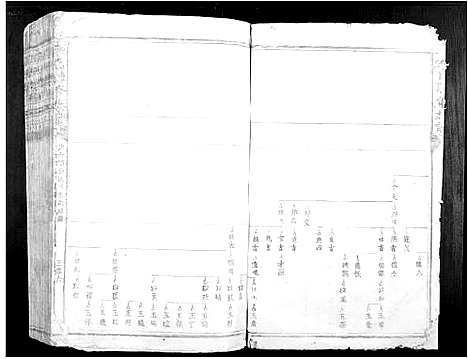 [下载][锺氏联修族谱]江西.锺氏联修家谱_三.pdf