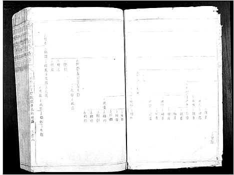 [下载][锺氏联修族谱]江西.锺氏联修家谱_三.pdf