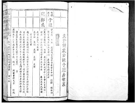 [下载][锺氏联修族谱]江西.锺氏联修家谱_八.pdf