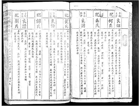 [下载][锺氏联修族谱]江西.锺氏联修家谱_八.pdf