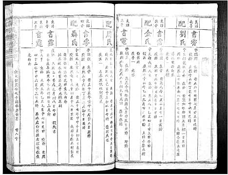 [下载][锺氏联修族谱]江西.锺氏联修家谱_八.pdf