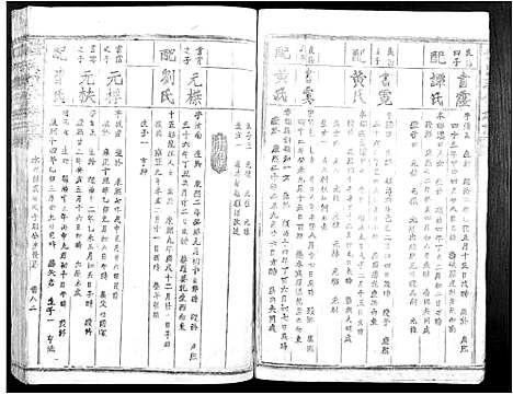 [下载][锺氏联修族谱]江西.锺氏联修家谱_八.pdf