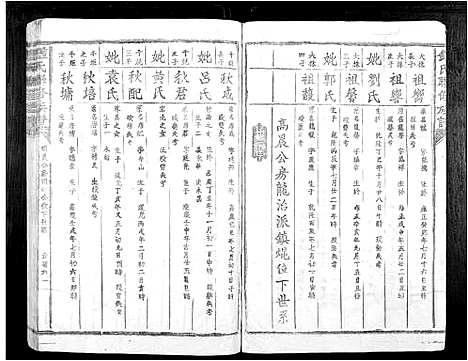 [下载][锺氏联修族谱]江西.锺氏联修家谱_十五.pdf