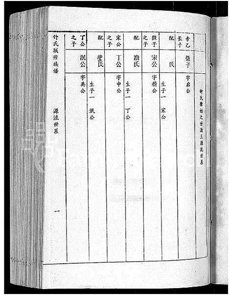 [下载][锺氏联修族谱_不分卷]江西.锺氏联修家谱_六.pdf