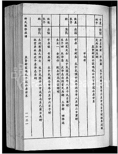 [下载][锺氏联修族谱_不分卷]江西.锺氏联修家谱_十三.pdf